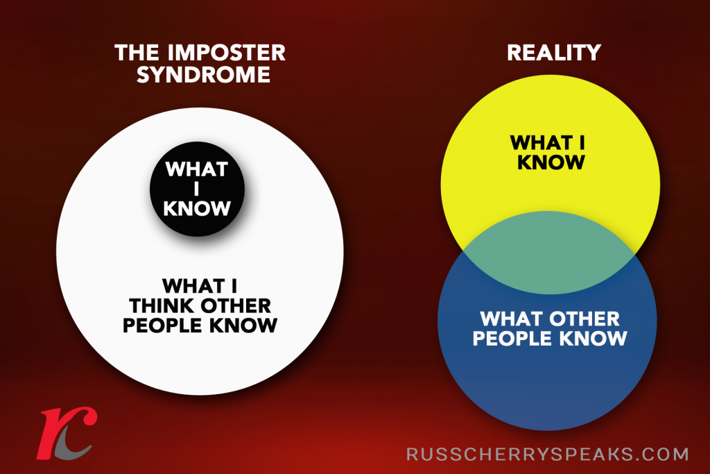 Reality is far different from what you may feel when you have Imposter Syndrome. 